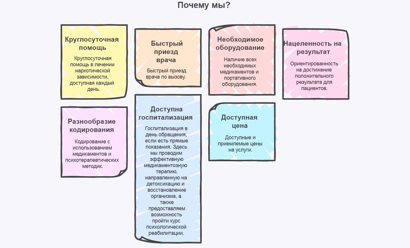 Инфографика о преимуществах